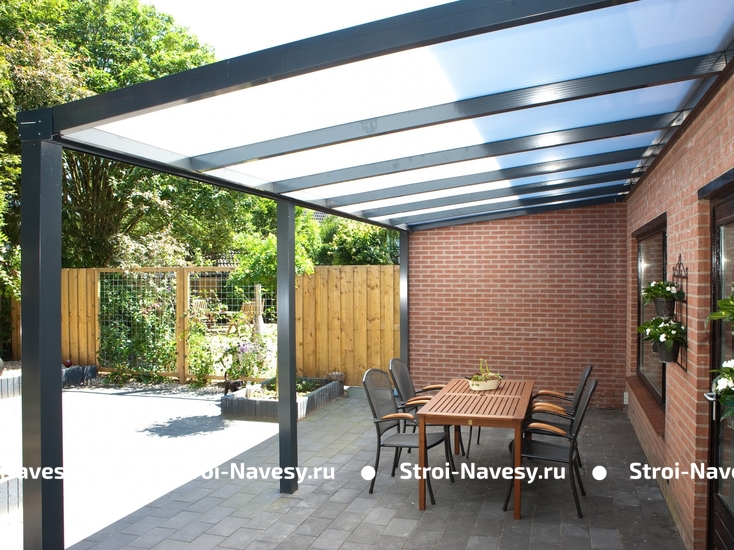 Навес для террасы над крыльцом Навес для террасы над крыльцом